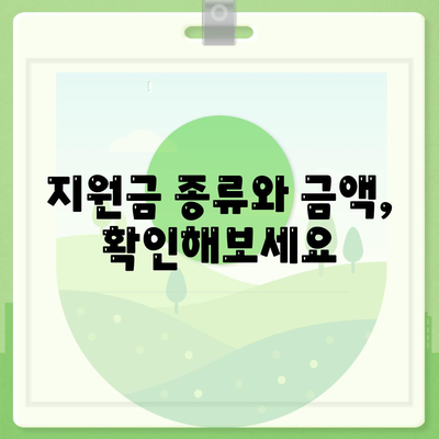 소상공인 지원금신청