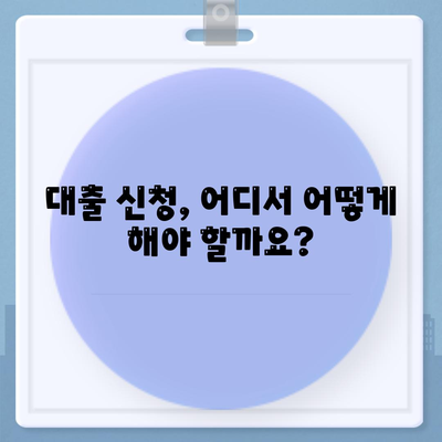 현역 병사 대출 신청