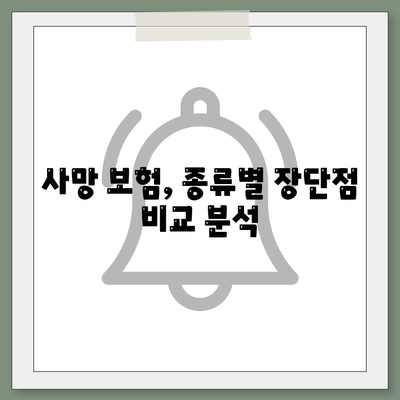 사망 보험 상담