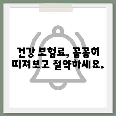 건강 보험 가격