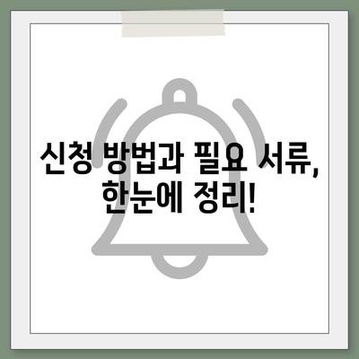 일상회복 지원금 신청 대상