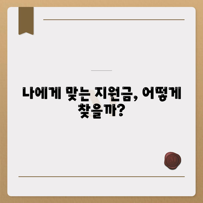 청년창업지원금 신청