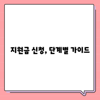 청년창업지원금 신청