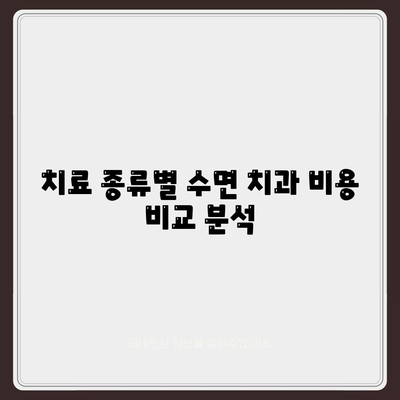 수면치과치료 비용