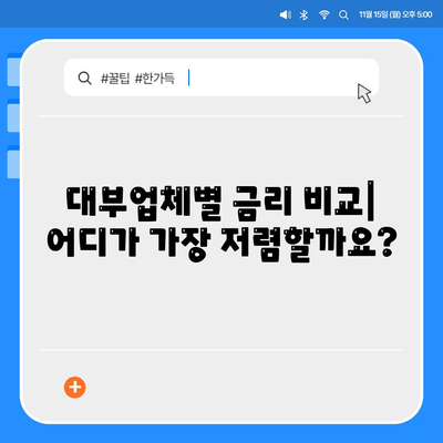 대부대출 금리