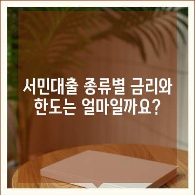 정부지원 서민대출 자격 완벽 가이드 | 조건, 대상, 신청 방법 총정리