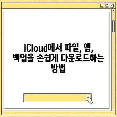 iCloud 다운로드 완벽 가이드| 파일, 앱, 백업 모두 다운로드하는 방법 | iCloud 저장공간, iCloud Drive, iOS, macOS, Windows