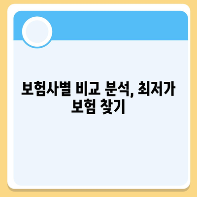 자동차 보험료 비교 추천| 나에게 딱 맞는 보험 찾기 | 보험료 계산, 보험사 비교, 할인 정보