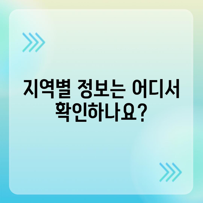 소상공인 방역지원금 신청 완벽 가이드 | 신청 자격, 서류, 절차, 지원금 종류, 지역별 정보