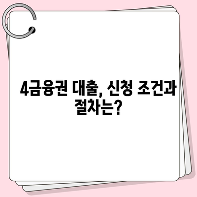 4금융권 대출 신청 가이드| 간편하고 빠르게 알아보세요 | 4금융권, 대출, 신청, 조건, 금리