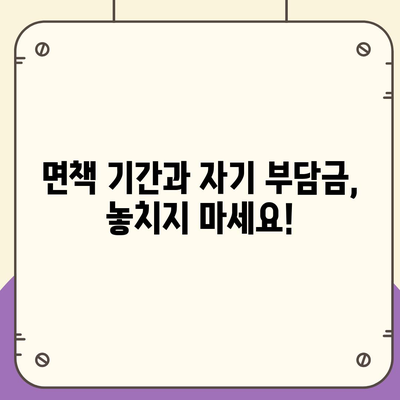 의료 실비 보험 가입 전 꼭 확인해야 할 5가지 | 실비 보험, 보장 범위, 가입 조건, 비교 견적