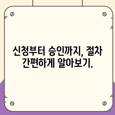 신용회복위원회 성실상환자대출, 자격조건부터 금리까지 완벽 가이드 | 신용회복, 대출, 금융 정보