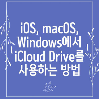 iCloud 다운로드 완벽 가이드| 파일, 앱, 백업 모두 다운로드하는 방법 | iCloud 저장공간, iCloud Drive, iOS, macOS, Windows