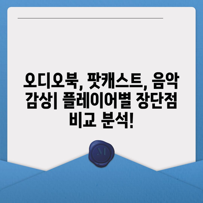 내 취향 저격 오디오 플레이어 찾기! 🎧  무료 다운로드 & 추천 가이드 | 음악 감상, 오디오북, 팟캐스트, 음질, 기능 비교