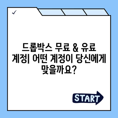 드롭박스 다운로드 및 설치 완벽 가이드 | PC, 모바일, 무료, 유료