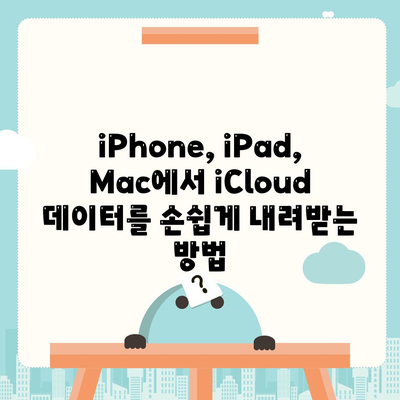 iCloud 다운로드 방법| 파일, 사진, 백업 완벽 가이드 | 아이클라우드, 데이터 전송, iPhone, iPad, Mac