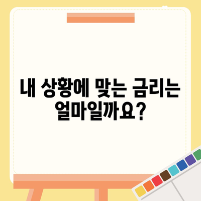 카카오뱅크 비상금 대출, 나에게 맞는 조건은? | 가입 자격, 금리, 한도, 필요 서류 완벽 정리