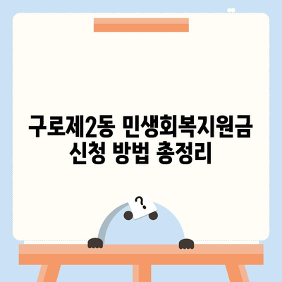 서울시 구로구 구로제2동 민생회복지원금 | 신청 | 신청방법 | 대상 | 지급일 | 사용처 | 전국민 | 이재명 | 2024