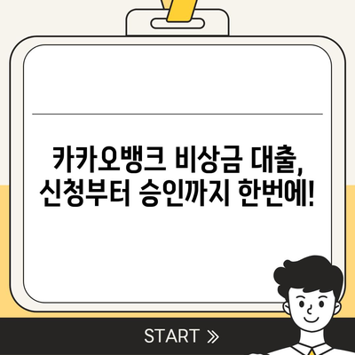 카카오뱅크 비상금 대출, 딱 필요할 때 빌려 쓰는 똑똑한 방법 | 비상금, 소액 대출, 금리 비교, 신청 방법