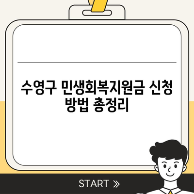 부산시 수영구 수영동 민생회복지원금 | 신청 | 신청방법 | 대상 | 지급일 | 사용처 | 전국민 | 이재명 | 2024