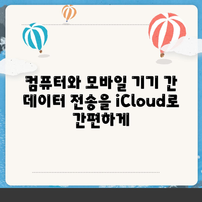 iCloud 다운로드 방법| 파일, 사진, 백업 완벽 가이드 | 아이클라우드, 데이터 전송, iPhone, iPad, Mac