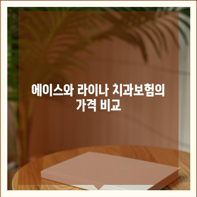 대구시 달성군 화원읍 치아보험 가격 비교 및 추천 | 치과보험, 에이스, 라이나, 가입조건, 2024 업데이트