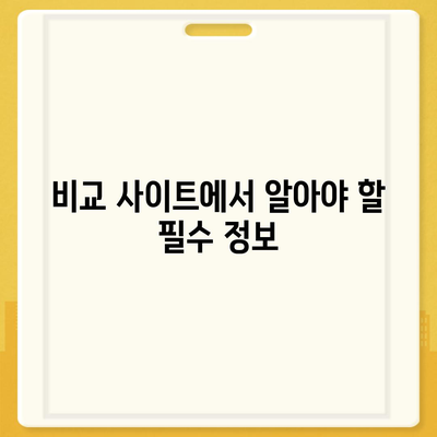 치과 보험 비교 사이트 활용 극대화의 방법| 비용 절감과 최적 선택을 위한 팁 | 치과 보험, 비교 사이트, 비용 절감"