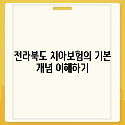 전라북도 진안군 용담면 치아보험 가격 비교 및 추천 가이드 | 치과보험, 에이스, 라이나, 가입조건, 2024