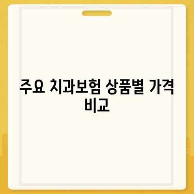 서울시 강남구 삼성1동 치아보험 가격 비교 및 추천 | 치과보험, 에이스, 라이나, 가입조건, 2024 가이드"