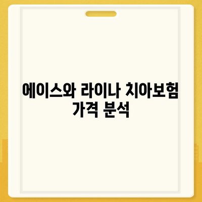 전라남도 완도군 고금면 치아보험 가격 비교 및 추천 | 치료비 보장, 에이스, 라이나, 가입 조건, 2024