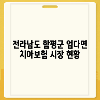 전라남도 함평군 엄다면에서 치아보험 가격 비교 및 추천 | 에이스, 라이나, 가입 조건, 2024 안내