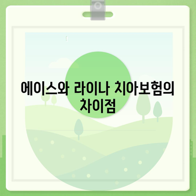 서울시 용산구 남영동 치아보험 가격 비교 가이드 | 치과보험, 에이스, 라이나, 추천상품, 가입조건 2024