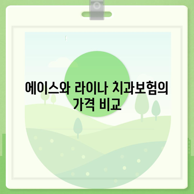 광주시 광산구 월곡2동 치아보험 가격 비교 및 추천 | 치과보험, 에이스, 라이나, 가입조건, 2024 안내