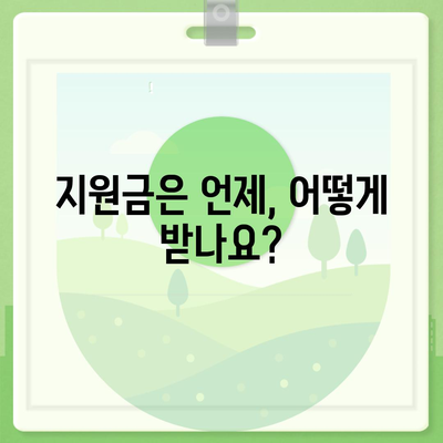 대전시 서구 월평2동 민생회복지원금 | 신청 | 신청방법 | 대상 | 지급일 | 사용처 | 전국민 | 이재명 | 2024