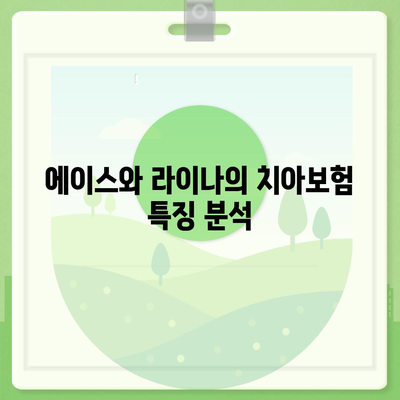 경기도 포천시 영북면 치아보험 가격 비교 가이드 | 에이스, 라이나 추천 | 가입조건 및 혜택 2024"