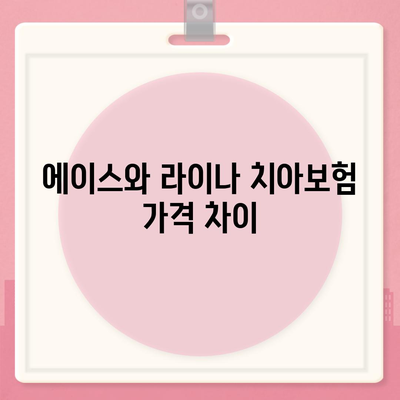 대전시 서구 갈마1동 치아보험 가격 비교 및 추천 가이드 | 에이스, 라이나, 가입조건, 2024