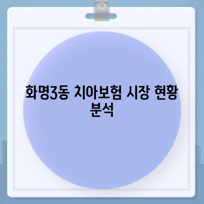 부산시 북구 화명3동 치아보험 가격 비교 및 추천 | 치과보험, 에이스, 라이나, 가입조건, 2024 가이드