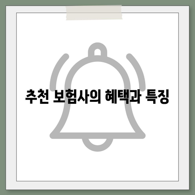 경상남도 하동군 횡천면 치아보험 가격 비교 가이드 | 추천 보험사, 가입조건, 2024년 최저 가격