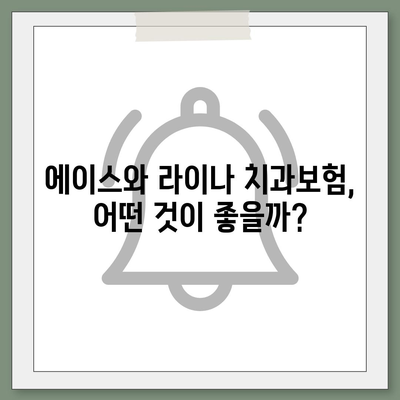 서울시 강동구 암사제2동의 치아보험 가격 비교 가이드 | 치과보험 추천, 에이스, 라이나, 가입조건, 2024년 정보