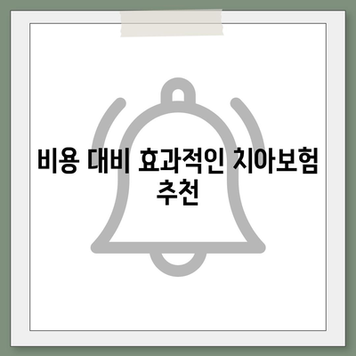 경상남도 통영시 사량면 치아보험 가격 비교 및 추천 | 에이스, 라이나, 가입조건, 2024 가이드"