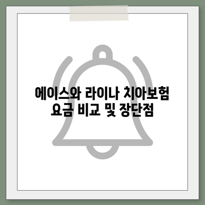 전라북도 군산시 경암동 치아보험 가격 비교 및 추천 | 에이스, 라이나, 가입조건 안내, 2024년 가이드