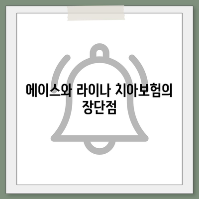 인천시 계양구 계양2동 치아보험 가격 및 가입조건 비교 가이드 | 치과보험, 에이스, 라이나, 추천, 2024