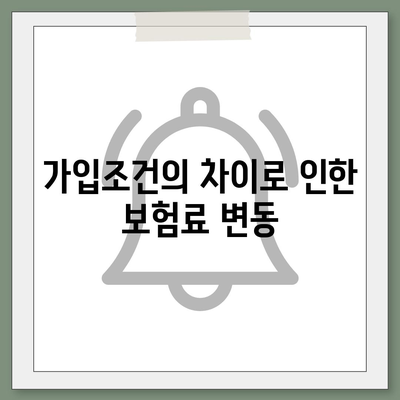 충청북도 청주시 상당구 산성동 치아보험 가격 비교 및 추천 가이드 | 치과보험, 가입조건, 에이스, 라이나, 2024