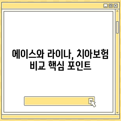 전라북도 완주군 비봉면 치아보험 가격 비교 가이드 | 치과보험 추천, 에이스, 라이나, 가입조건 2024