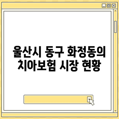 울산시 동구 화정동에서의 치아보험 가격 비교 및 추천 | 치과보험, 에이스, 라이나, 가입조건, 2024 가이드