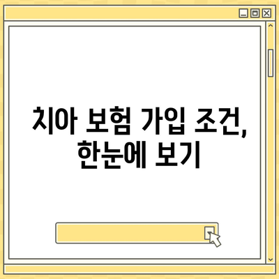 치아 보험 가입 조건 간편하게 확인하는 5가지 방법 | 치아 보험, 가입 조건, 효율적인 검토