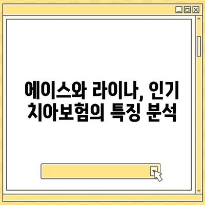 서울시 중구 필동 치아보험 가격 완벽 비교 가이드 | 에이스, 라이나, 가입조건, 추천 리스트 | 2024