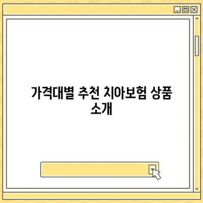 대구시 달서구 상인2동 치아보험 가격 비교 및 추천 | 에이스, 라이나, 가입조건, 2024 가이드