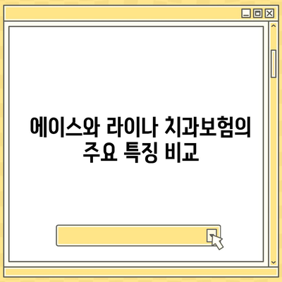 충청남도 예산군 오가면 치아보험 가격 비교 및 추천 가이드 | 치과보험, 에이스, 라이나, 가입조건, 2024