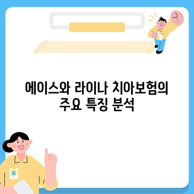 인천시 계양구 작전2동 치아보험 가격 비교 & 추천 가이드 | 에이스, 라이나, 가입조건, 2024년도 최신 정보